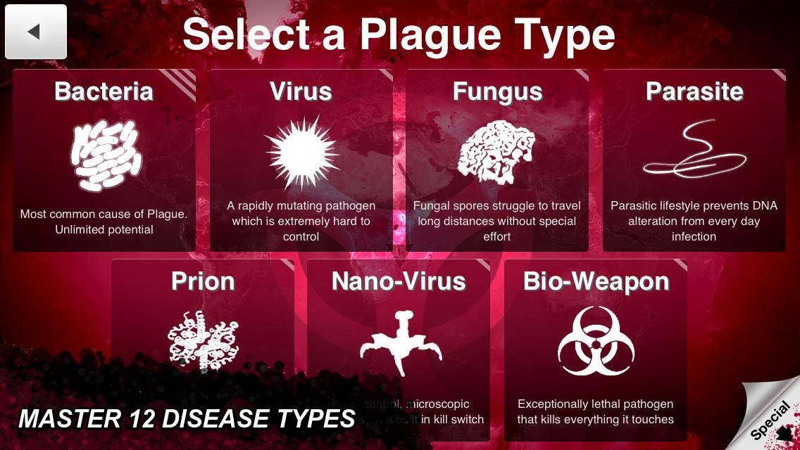 Plague как открыть сценарии в plague inc